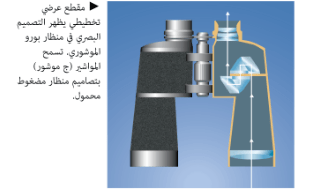 الكبيرة مناظير معظم المناظير الفلكية مناظير أحادية